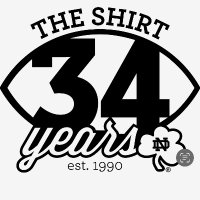 The Shirt ND (@theshirtnd) 's Twitter Profile