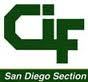 CiFsandiego's profile picture. Find us on FACEBOOK

https://t.co/7lG4V4ZfgJ
LIKE us.
stay in touch with ALL the latest in San Diego Sports.
LIKE us.