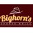 Bighorn's