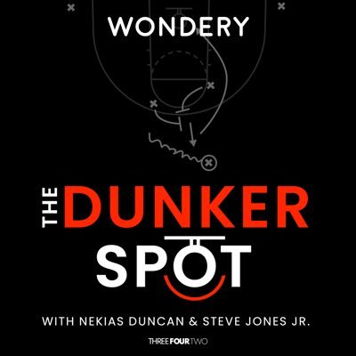 Official Twitter account of The Dunker Spot podcast, hosted by @NekiasNBA & @stevejones20. Available on all major streaming platforms. 📬 dunkerspot@yahoo.com