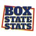 Box_State_Stats (@box_state_stats) Twitter profile photo Box_State_Stats (@box_state_stats) Twitter profile photo