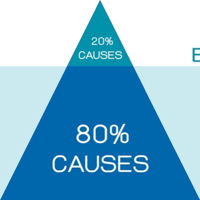 KetoPareto Profile Picture