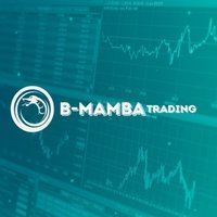 B-Mamba Trading(@BMambaTrading) 's Twitter Profile Photo