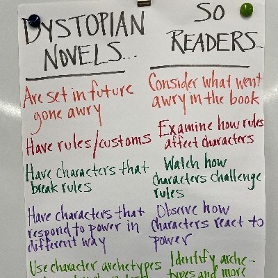 MsKruter's profile picture. ELA teacher and mindful classroom enthusiast