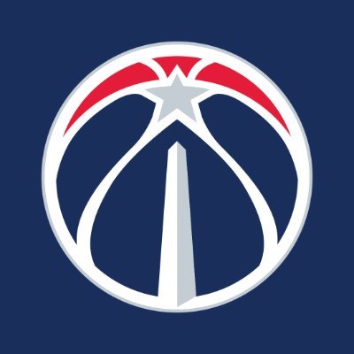 Washington Wizards Profile