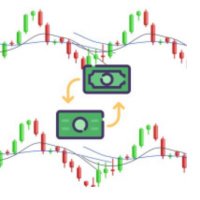 Final FX Trade (@final_fxtrade) 's Twitter Profile