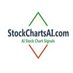 stockchartsai (@stockchartsai) Twitter profile photo