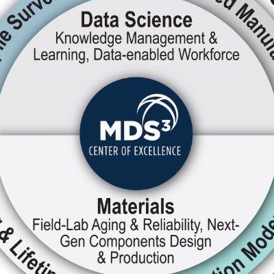 The DOE-NNSA funded Center of Excellence for Materials Data Science for Stockpile Stewardship.