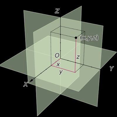 Aviator. Quantum Telemetry