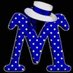 Manuel Castillo (@manuelc24774508) Twitter profile photo Manuel Castillo (@manuelc24774508) Twitter profile photo
