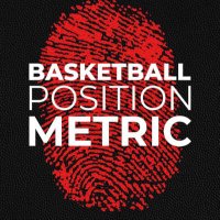 Dominique Wilford (@coachwilford) 's Twitter Profile Photo Dominique Wilford (@coachwilford) 's Twitter Profile Photo