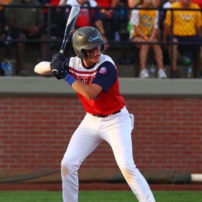 ldowling33's profile picture. Class of 2026’| C/3B| 3.7 GPA|