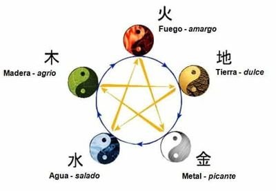 ser tiene súper poderes para si puede ayudar mis familiares y mundo 🌍 y ayuda todos los personas que están mal etc..........