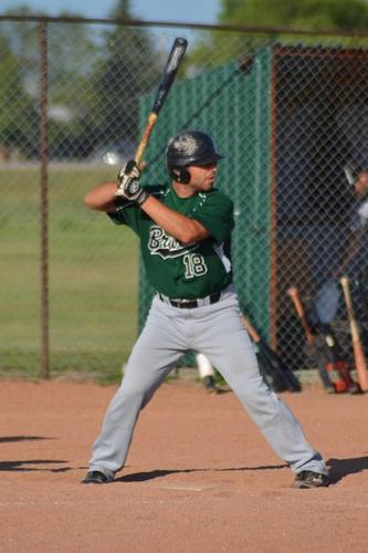 rniel18's profile picture. 