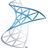 SCCM2012's profile image