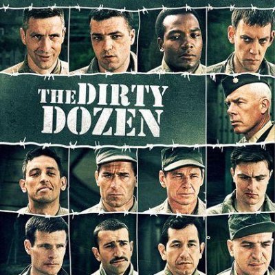 For fans of the iconic WW2 movie The Dirty Dozen. We celebrate the cast & the crew, go behind the scenes & take a look at the careers of those involved.