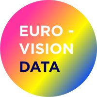 Eurovision Data 🇪🇺 🎶 📊 💻(@eurovision_data) 's Twitter Profile Photo