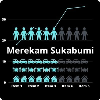 @merekamsukabumi