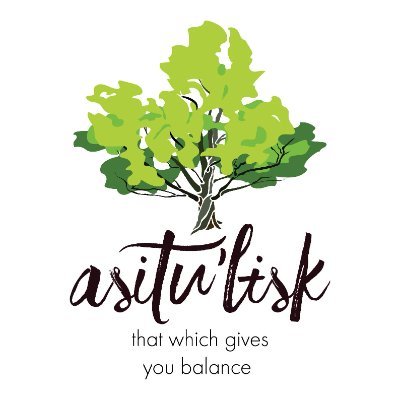 Asitu'lɨsk Profile