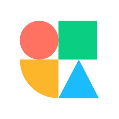 CustomerIQ Profile