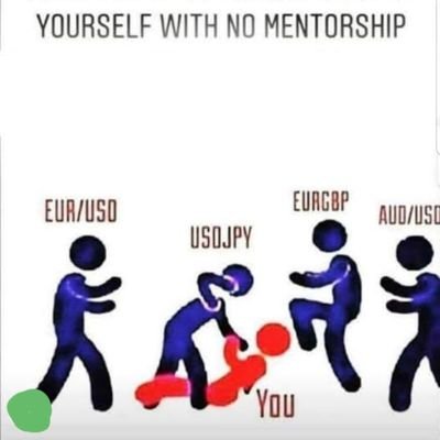 TrendOut1's profile picture. trader