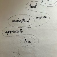 Alison Henderson (@amrochead) 's Twitter Profile
