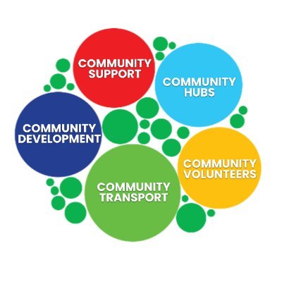 Providing services that focus on the needs of the community,
to improve connections & the wellbeing of local people. We are here to support you!