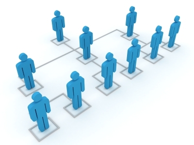 StaffOrgcom's profile picture. HR Software to take care of your daily Staff Management and Regulatory Compliance headaches. Time and Attendance, Bradford Factor, Absenteeism, NERA, OWT1 Form