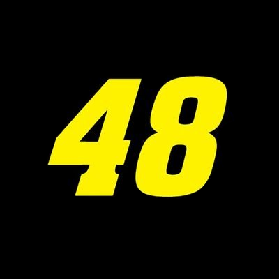 Jimmie Johnson Fan / Florida Panthers STH (Ekblad Fan) / Daytona,Homestead STH / Heat, Marlins / LA Rams / Space Guy / iRacer / NR2003 Painter