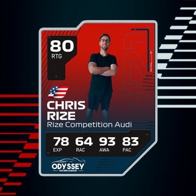 ChrisRize21 Profile Picture