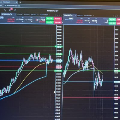 StormTrader2005's profile picture. Dad. Insurance Guy. Arbiter. Trader. FFR.