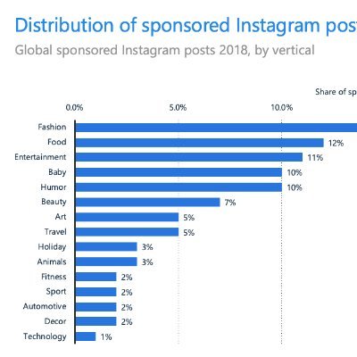 QiWoody's profile picture. life is bitter