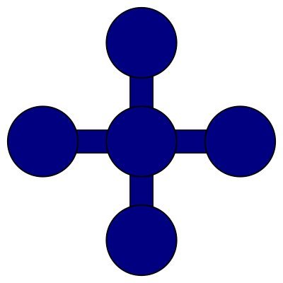 agencyearw's profile picture. World Government Agencies