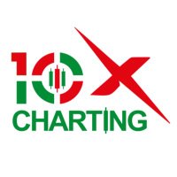 10X Charting(@10xCharting) 's Twitter Profile Photo