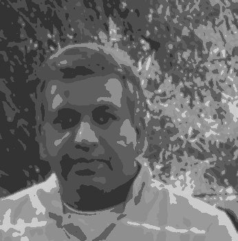 ആർക്കും ചിരി വരാത്ത തമാശ പോസ്റ്റ് ചെയ്യാൻ മാത്രം .  ഭാരിച്ച കാര്യങ്ങൾ ഒക്കെ ബാക്കിയുള്ളവർ നോക്കട്ടെ ! !