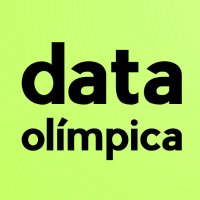 Data Olímpica (@dataolimpica) 's Twitter Profile Photo