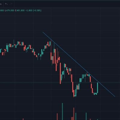 Estamos ante un ACONTECIMIENTO POLITICO ECONOMICO, la posibilidad de salir de la decadencia estatista, el Merval todavia tiene para festejar ¡COMPREN ARGENTINA!