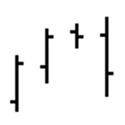 I track all random acts of heavy buying and selling activity way before the market is about to markup / markdown.