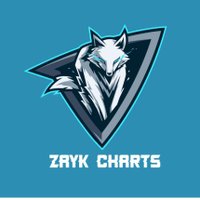 ZAYK Charts(@ZAYKCharts) 's Twitter Profile Photo