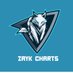 ZAYK Charts (@zaykcharts) Twitter profile photo ZAYK Charts (@zaykcharts) Twitter profile photo