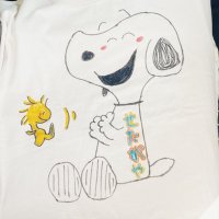せたがや (@setagaya555) 's Twitter Profile Photo