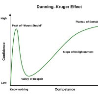 rationalmedicine (@rationalmed) 's Twitter Profile