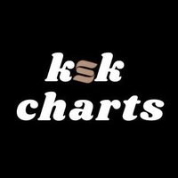 sunggyu charts(@kskcharts) 's Twitter Profile Photo