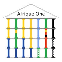 Afrique One (@afriqueonereach) 's Twitter Profile Photo Afrique One (@afriqueonereach) 's Twitter Profile Photo
