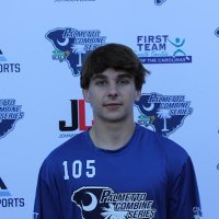Matthew Covington (@matthew_cov) 's Twitter Profile