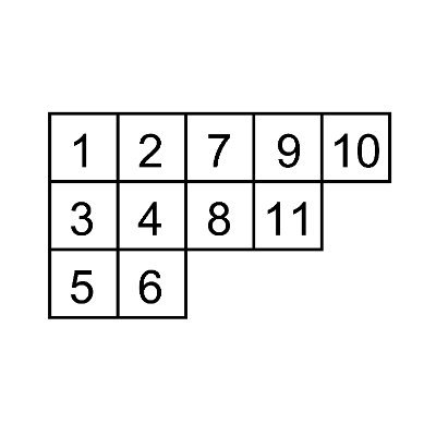 JMO'22 本/数検1級/OMC青/幾何弱
新大学2年生
mathlog→https://t.co/F8GdrPpO8v