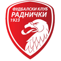 FK Radnički 1923 (@fkradnicki1923) 's Twitter Profile