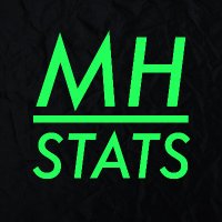 MHS (@moneyhillstats) 's Twitter Profile Photo MHS (@moneyhillstats) 's Twitter Profile Photo