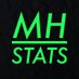 MHS (@moneyhillstats) Twitter profile photo MHS (@moneyhillstats) Twitter profile photo