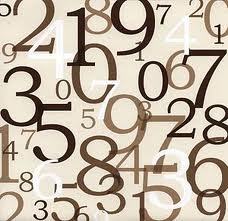 Having a numerology reading is a great way to discover your main life lessons and challenges. Check out my website for more information